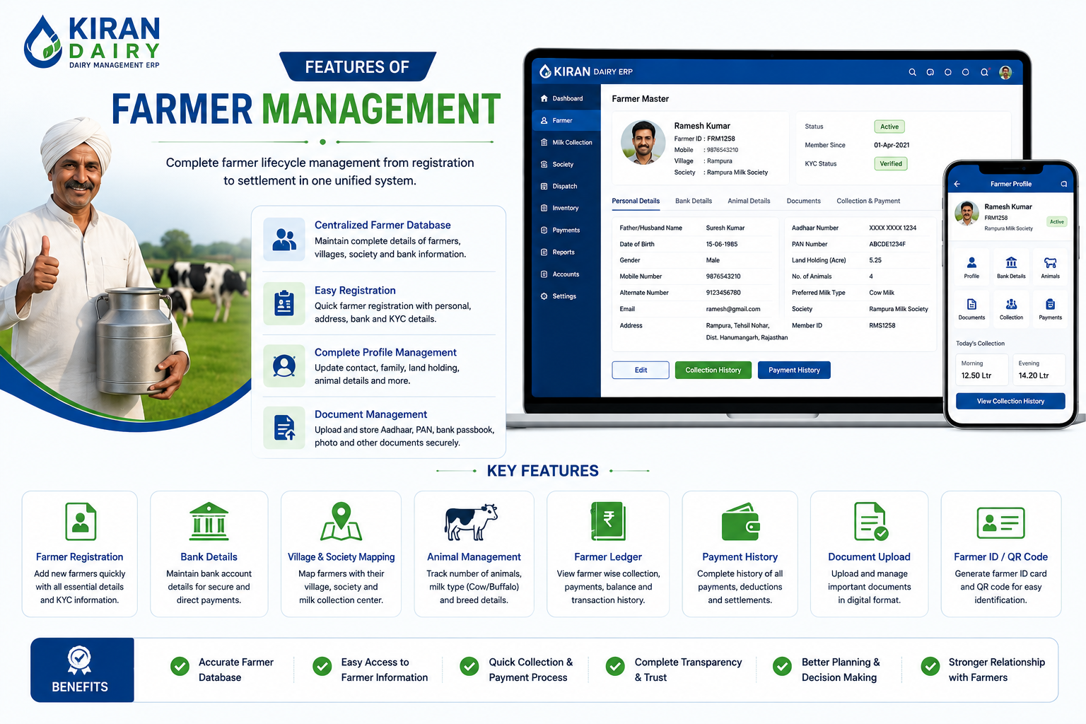 Farmer Management Features