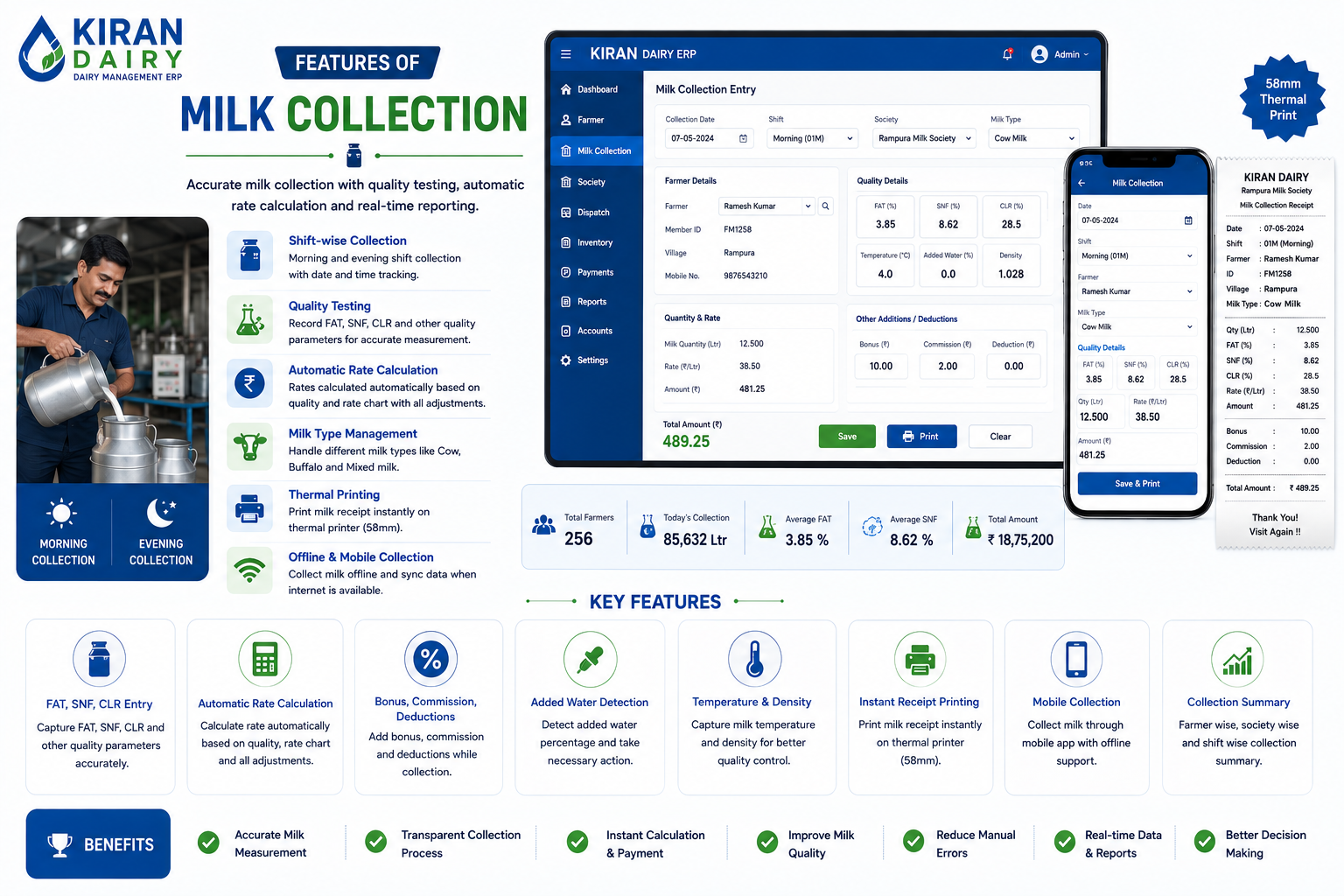 Milk Collection Features