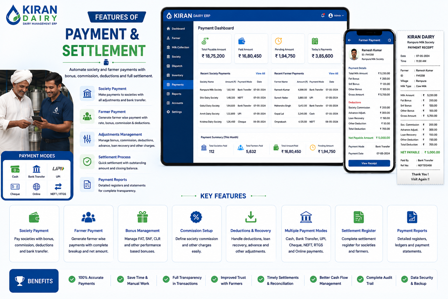 Payment Features